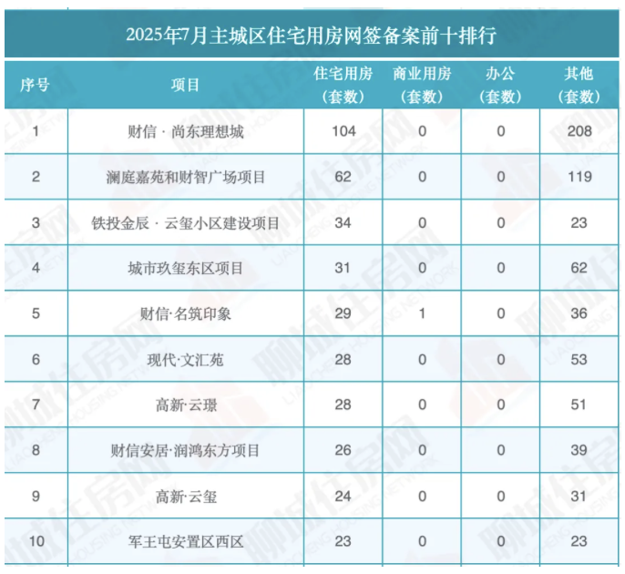 截屏2025-11-07 14.21.33.png